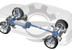 گیربکس‌ های چهار چرخ متحرک 4WD فورویل